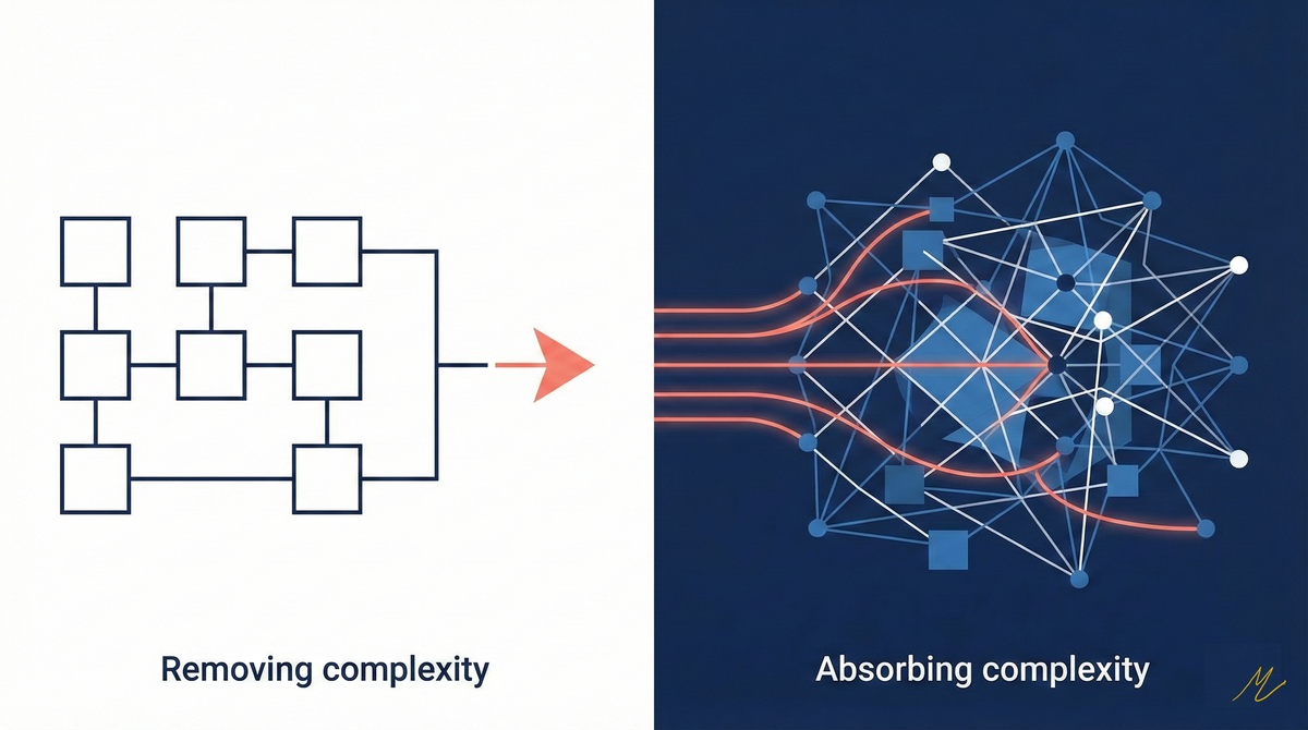 Constraint vs. Capability: What Claude and ChatGPT's Architectures Reveal About AI Platform Strategy