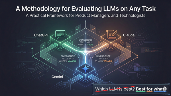 A Methodology for Evaluating LLMs on Any Task
